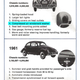 Illustration for article titled The Spare Tire Windshield Washer System in Old Volkswagens Is Both Ridiculous and Clever